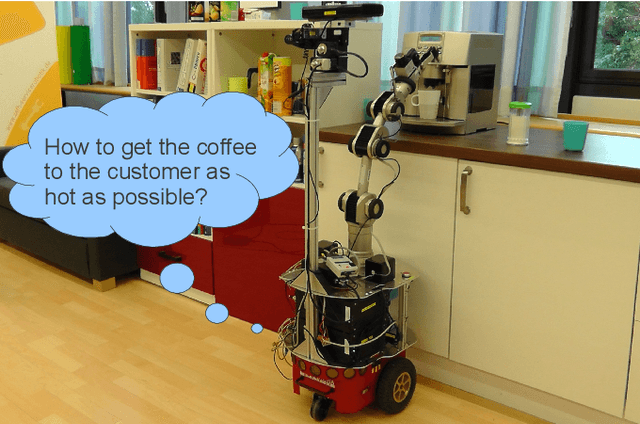 Figure 1 for Dealing with Run-Time Variability in Service Robotics: Towards a DSL for Non-Functional Properties