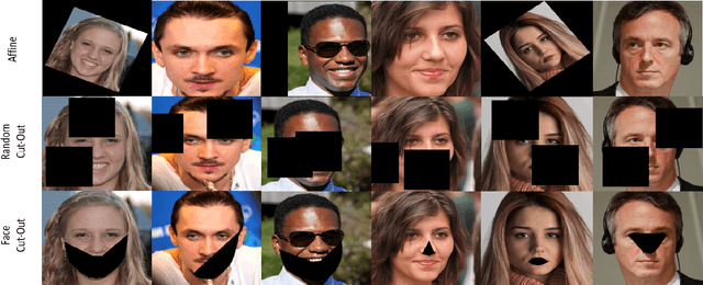 Figure 1 for Hybrid Transformer Network for Deepfake Detection