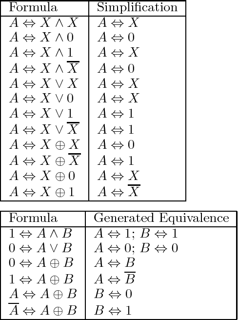 Figure 4 for DES: a Challenge Problem for Nonmonotonic Reasoning Systems