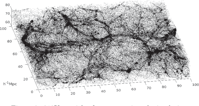 Figure 4 for LAAT: Locally Aligned Ant Technique for detecting manifolds of varying density