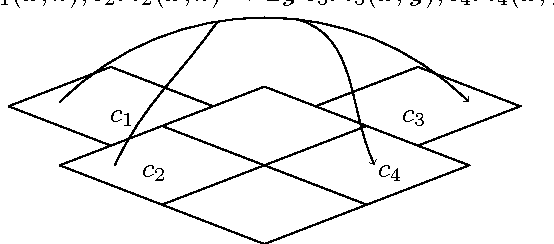 Figure 1 for Query Answering over Contextualized RDF/OWL Knowledge with Forall-Existential Bridge Rules: Attaining Decidability using Acyclicity