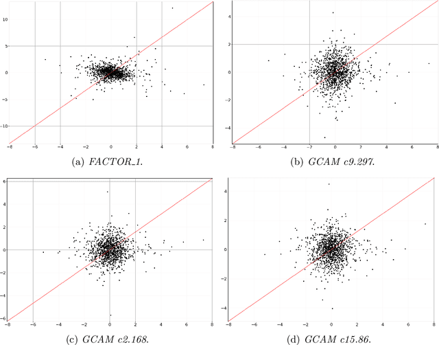 Figure 3 for Neural Forecasting of the Italian Sovereign Bond Market with Economic News
