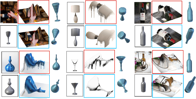 Figure 3 for Inverse Graphics with Probabilistic CAD Models