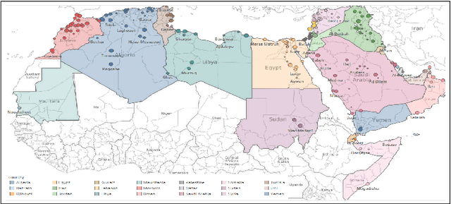 Figure 3 for DiaNet: BERT and Hierarchical Attention Multi-Task Learning of Fine-Grained Dialect