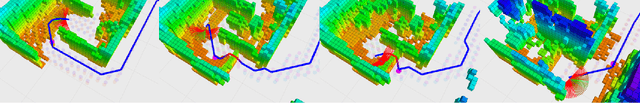 Figure 2 for Autonomous Hybrid Ground/Aerial Mobility in Unknown Environments
