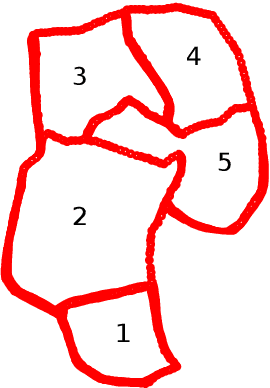 Figure 4 for A General Spatio-Temporal Clustering-Based Non-local Formulation for Multiscale Modeling of Compartmentalized Reservoirs