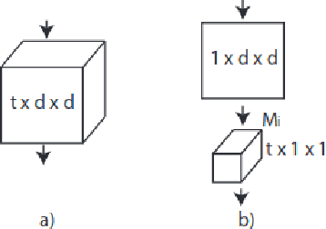 Figure 2 for Infrared and 3D skeleton feature fusion for RGB-D action recognition