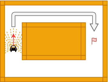 Figure 1 for Runtime Interchange for Adaptive Re-use of Intelligent Cyber-Physical System Controllers
