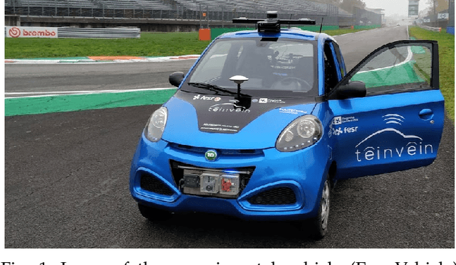 Figure 1 for Extended Object Tracking in Curvilinear Road Coordinates for Autonomous Driving