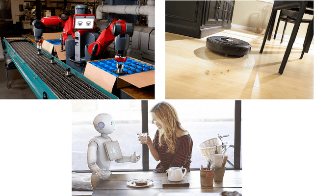 Figure 1 for A recurrent multi-scale approach to RBG-D Object Recognition