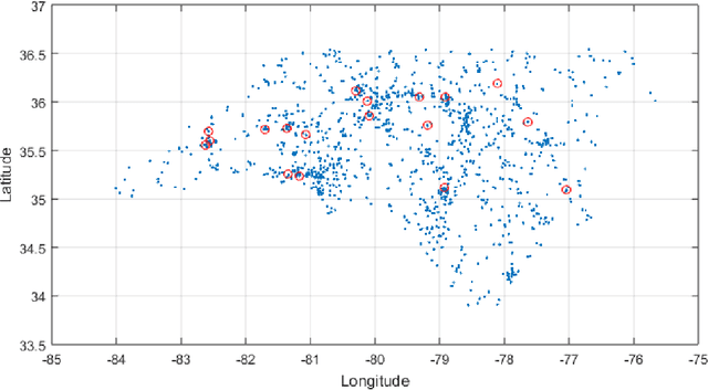 Figure 3 for A fatal point concept and a low-sensitivity quantitative measure for traffic safety analytics