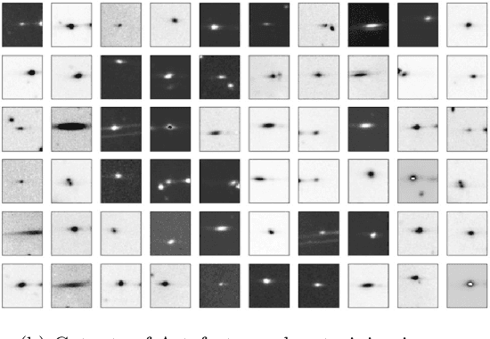Figure 4 for Eliminating artefacts in Polarimetric Images using Deep Learning