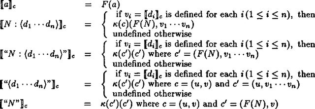 Figure 3 for DATR Theories and DATR Models