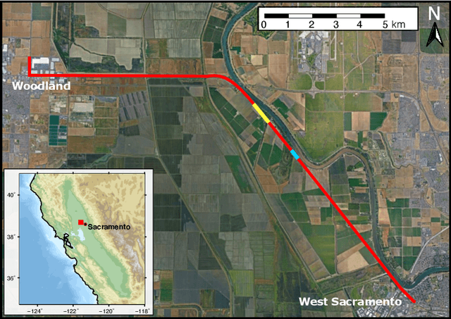 Figure 1 for Deep Learning for Surface Wave Identification in Distributed Acoustic Sensing Data