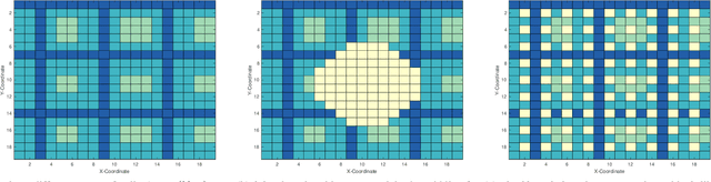 Figure 4 for Scalable Many-Objective Pathfinding Benchmark Suite