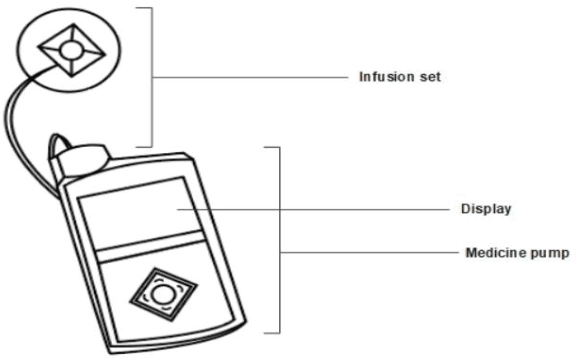Figure 3 for Blockchain associated machine learning and IoT based hypoglycemia detection system with auto-injection feature