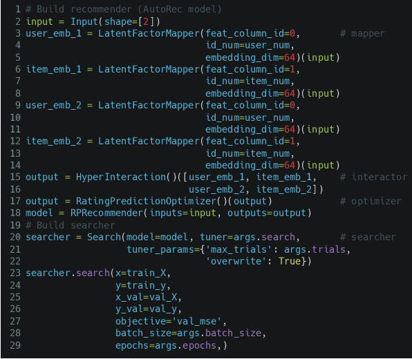 Figure 2 for AutoRec: An Automated Recommender System