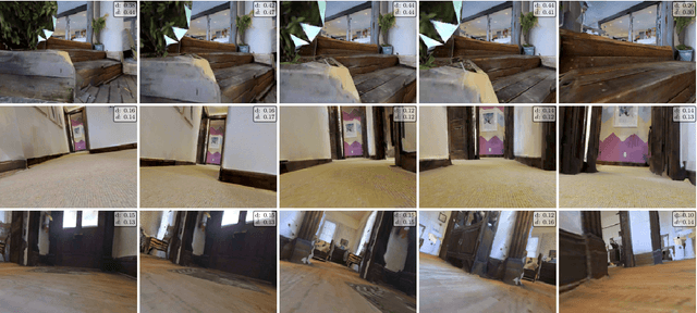 Figure 3 for Learning to estimate UAV created turbulence from scene structure observed by onboard cameras