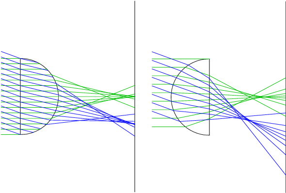 Figure 3 for Design and manufacturing of an optimized retro reflective marker for photogrammetric pose estimation in ITER