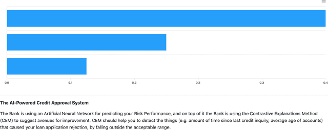 Figure 2 for From Philosophy to Interfaces: an Explanatory Method and a Tool Inspired by Achinstein's Theory of Explanation