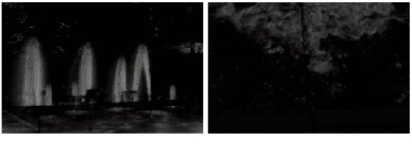 Figure 3 for Dynamic Background Subtraction by Generative Neural Networks