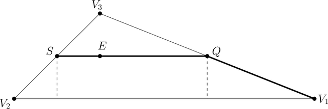 Figure 3 for Cooperative versus decentralized strategies in three-pursuer single-evader games