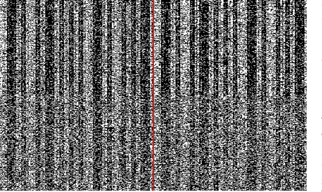 Figure 3 for SimuGAN: Unsupervised forward modeling and optimal design of a LIDAR Camera