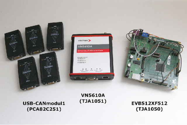 Figure 2 for CAN-LOC: Spoofing Detection and Physical Intrusion Localization on an In-Vehicle CAN Bus Based on Deep Features of Voltage Signals
