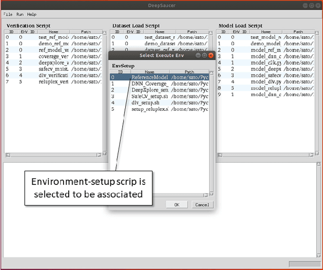 Figure 2 for DeepSaucer: Unified Environment for Verifying Deep Neural Networks