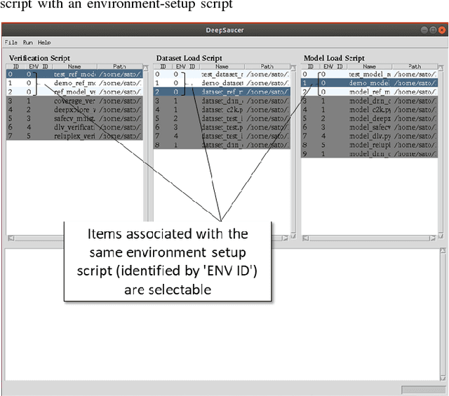 Figure 3 for DeepSaucer: Unified Environment for Verifying Deep Neural Networks