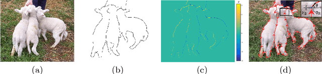 Figure 1 for DOOBNet: Deep Object Occlusion Boundary Detection from an Image