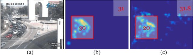 Figure 1 for Towards Locally Consistent Object Counting with Constrained Multi-stage Convolutional Neural Networks