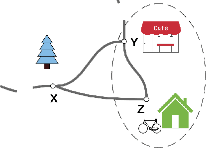 Figure 1 for Investigating Human Response, Behaviour, and Preference in Joint-Task Interaction