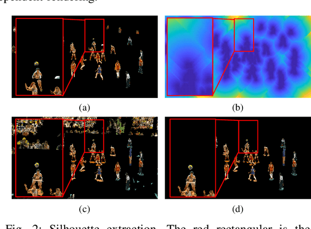 Figure 4 for A Fast Free-viewpoint Video Synthesis Algorithm for Sports Scenes