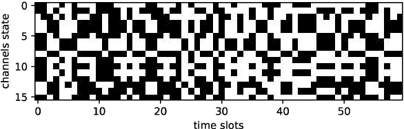 Figure 3 for Cooperative Multi-Agent Reinforcement Learning Based Distributed Dynamic Spectrum Access in Cognitive Radio Networks