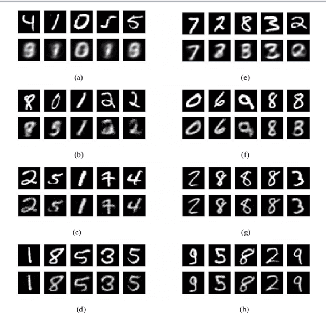 Figure 3 for Revisit Lmser and its further development based on convolutional layers