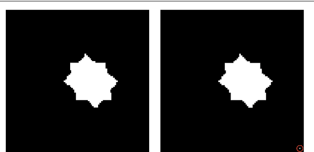 Figure 1 for Galaxy Image Restoration with Shape Constraint