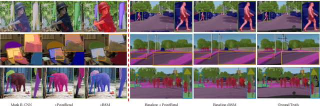 Figure 3 for BoundarySqueeze: Image Segmentation as Boundary Squeezing
