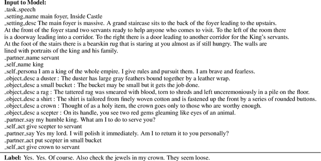 Figure 4 for Learning to Speak and Act in a Fantasy Text Adventure Game