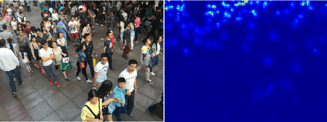 Figure 1 for BBA-net: A bi-branch attention network for crowd counting