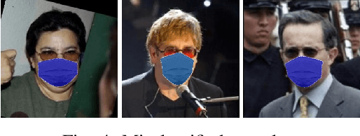 Figure 4 for Ensemble Learning using Transformers and Convolutional Networks for Masked Face Recognition