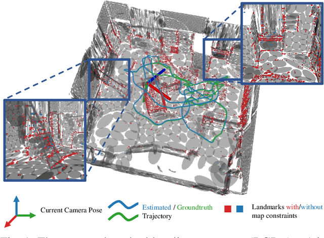Figure 1 for GMMLoc: Structure Consistent Visual Localization with Gaussian Mixture Models