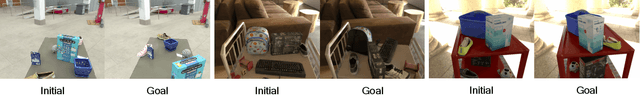 Figure 4 for IFOR: Iterative Flow Minimization for Robotic Object Rearrangement