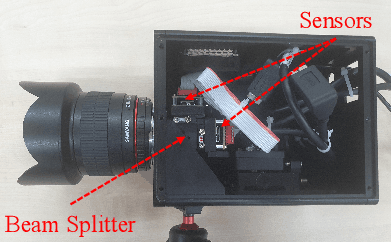Figure 1 for Realistic Blur Synthesis for Learning Image Deblurring