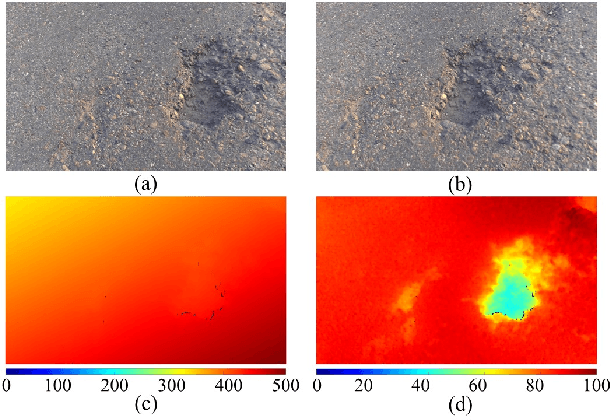 Figure 1 for Graph Attention Layer Evolves Semantic Segmentation for Road Pothole Detection: A Benchmark and Algorithms