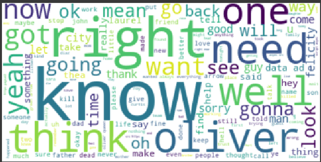 Figure 1 for Predicting IMDb Rating of TV Series with Deep Learning: The Case of Arrow