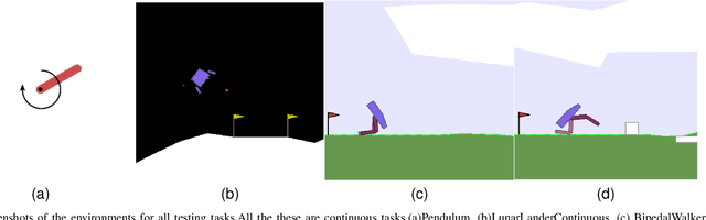Figure 4 for CIM-PPO:Proximal Policy Optimization with Liu-Correntropy Induced Metric