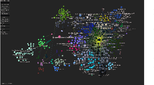 Figure 3 for QURATOR: Innovative Technologies for Content and Data Curation