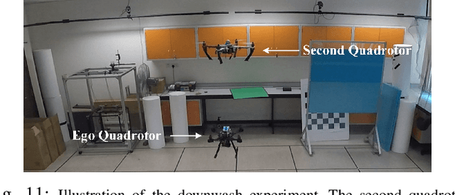 Figure 3 for Neural Moving Horizon Estimation for Robust Flight Control