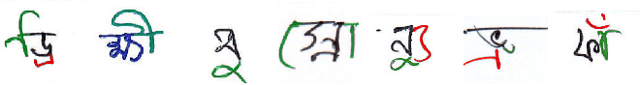 Figure 3 for Multi-label Classification of Common Bengali Handwritten Graphemes: Dataset and Challenge